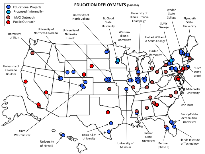 education projects image